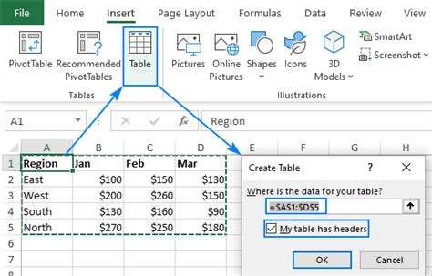 how to create a table in powerpoint from excel data