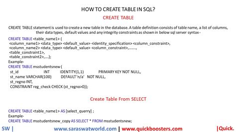 How To Create A Table In Sql Step By Step