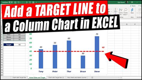 how to create a target line in excel pivot chart