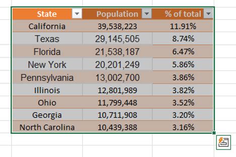 how to create a territory map in excel