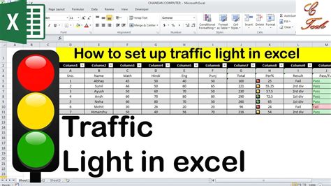 how to create a traffic light report in excel