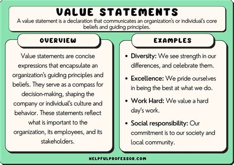 how to create a value statement