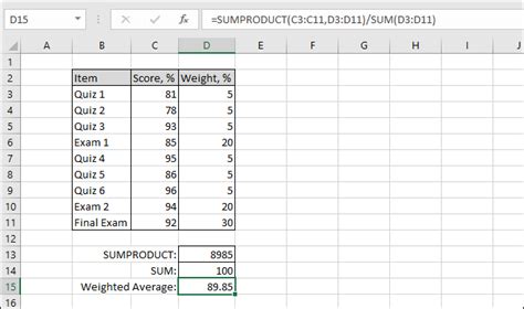 how to create a weighted average formula in excel