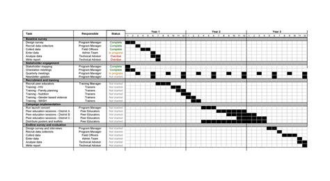 how to create a work plan in excel