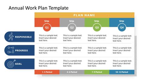how to create a work plan in powerpoint