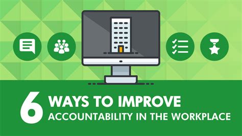 how to create accountability in the workplace