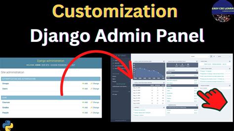 how to create admin panel in django