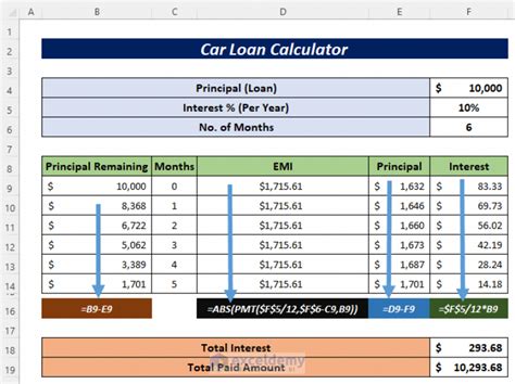 how to create an auto loan calculator in excel