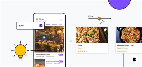  62 Essential How To Create An Ecommerce App Without Coding Recomended Post