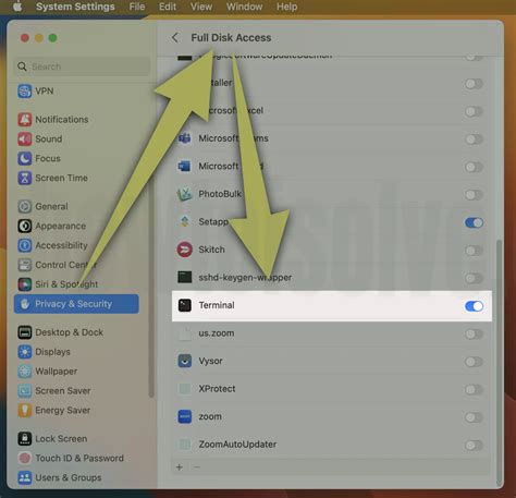 how to create an empty folder in macos terminal