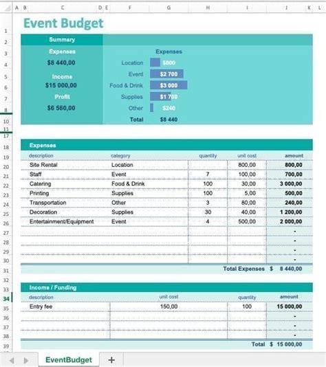 how to create an event budget in excel