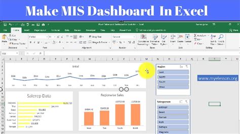 Create Excel Dashboard Easily