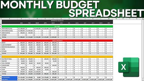 How To Create An Excel Monthly Budget