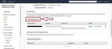 How To Create Aws_Access_Key_Id