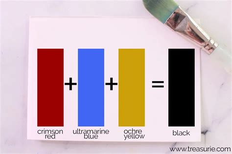how to create black image in python