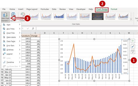 how to create chart in excel with multiple data