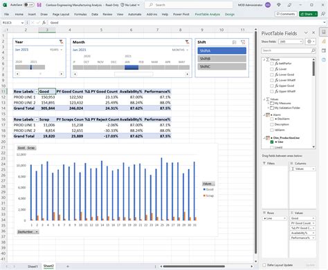 how to create chart in power bi from excel data