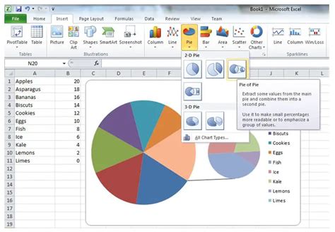 how to create circle graph in excel