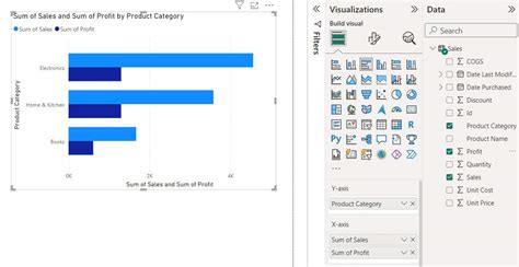 How To Create Clustered Bar Chart In Power Bi