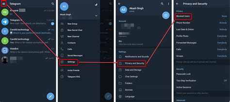 how to create code block in telegram