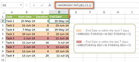 how to create conditional formatting in excel for dates