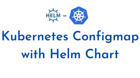 How To Create Configmap Using Helm