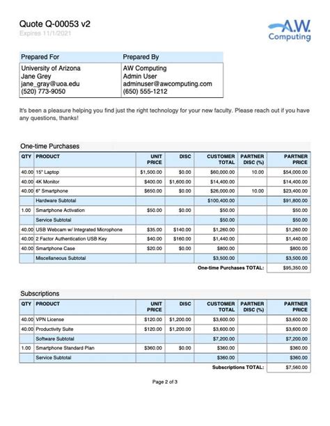 how to create custom quote template in salesforce