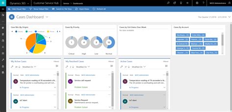 how to create dashboard in power apps
