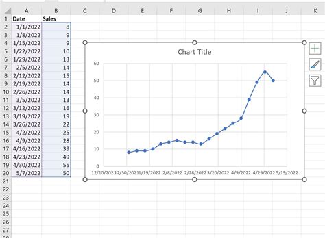 how to create date and time series in excel