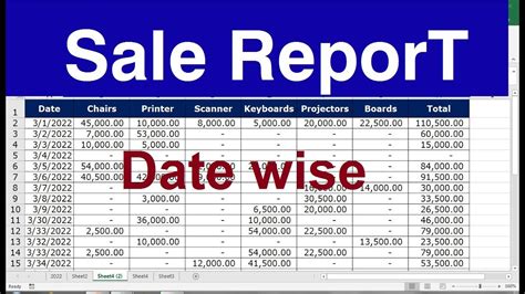 how to create date wise sheet in excel