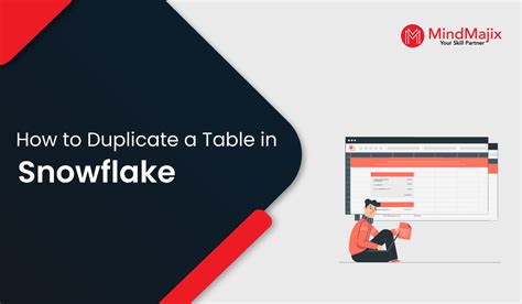 How To Create Duplicate Table In Snowflake