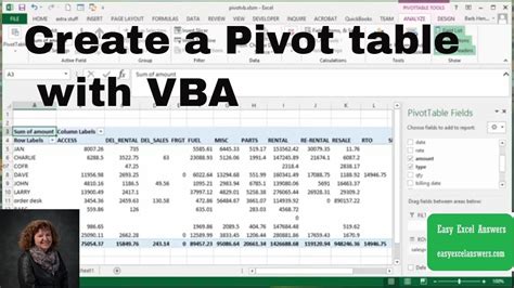How To Create Dynamic Pivot Table In Excel Vba