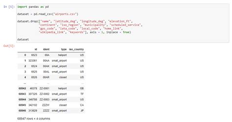 how to create empty column in dataframe python