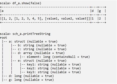 how to create empty spark dataframe without schema