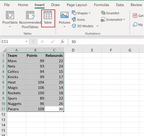Create Excel Tables Easily