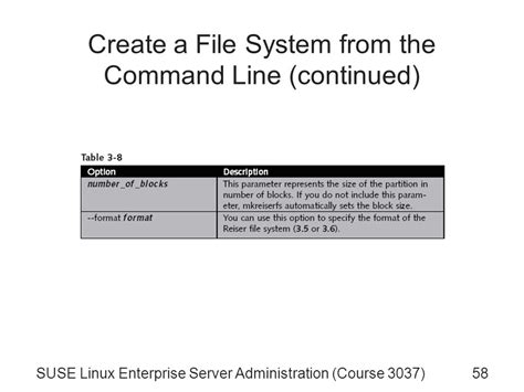 How To Create File System In Suse Linux