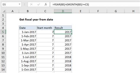 how to create fiscal year in excel