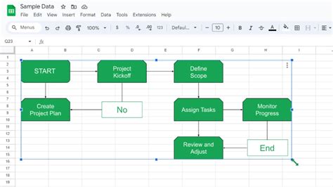 how to create flow chart in google sheets