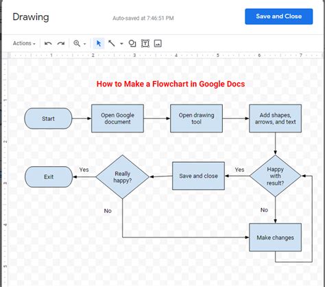 how to create flow diagram in google docs