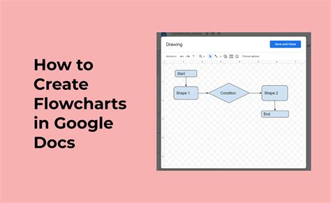 how to create flowchart in google docs