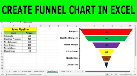 How To Create Funnel Graph In Excel