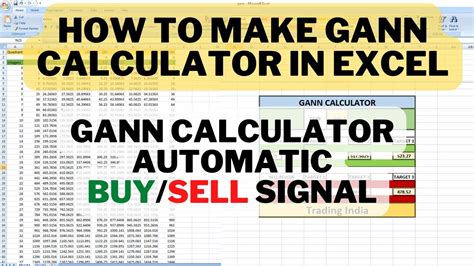 how to create gann calculator in excel