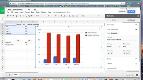 How To Create Graph Google Sheets
