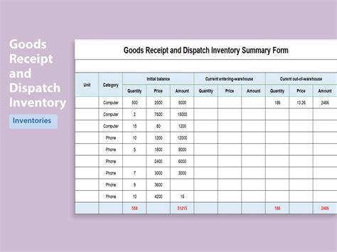 How To Create Inventory Form In Excel