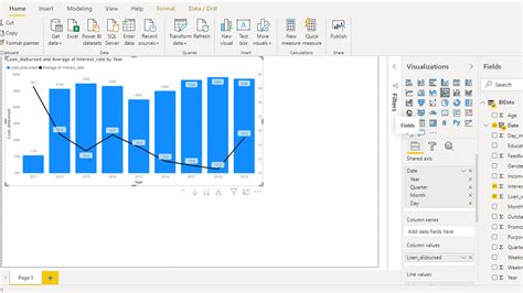 How To Create Line Graph In Power Bi