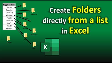 how to create list of files in folder to excel
