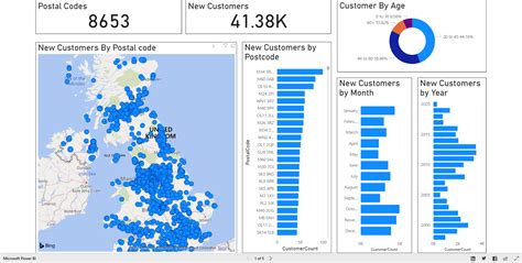 How To Create Map Graph In Power Bi