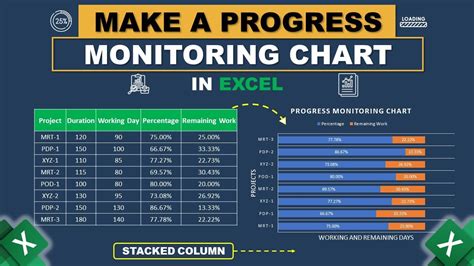 how to create monitoring in excel