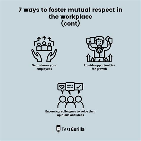 how to create mutual respect in the workplace