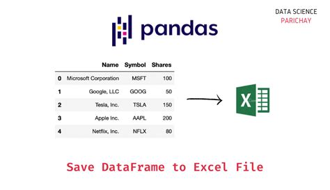how to create pandas dataframe from excel file